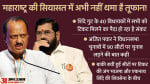 Maharashtra Politics