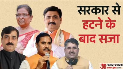 CM Nitish Kumar Bihar government imposed penalties on ex ministers of bjp govt for overstaying in bungalows