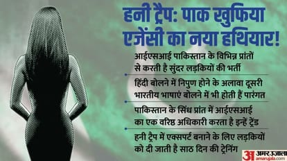 Honey Trap: हनी ट्रैप का पाकिस्तानी 'इंद्रजाल' तैयार कर रही 'यूनिट 412', जानें कैसे शुरू होता है फंसाने का खेल Pakistan prepared a new strategy of Honey Trap to break into the intelligence fields of DRDO scientists