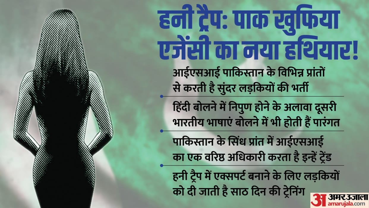 Pakistan prepared a new strategy of Honey Trap to break into the intelligence fields of DRDO scientists