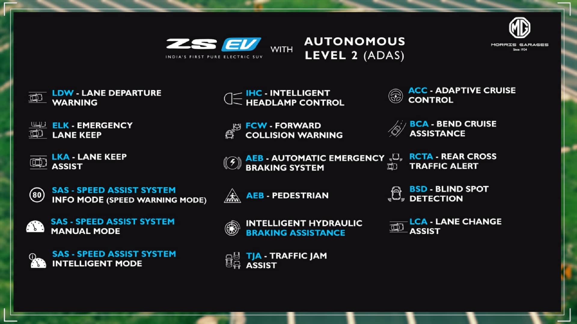 MG Motor India launches ZS EV SUV with Autonomous Level-2 ADAS Features Know Price Features Specs