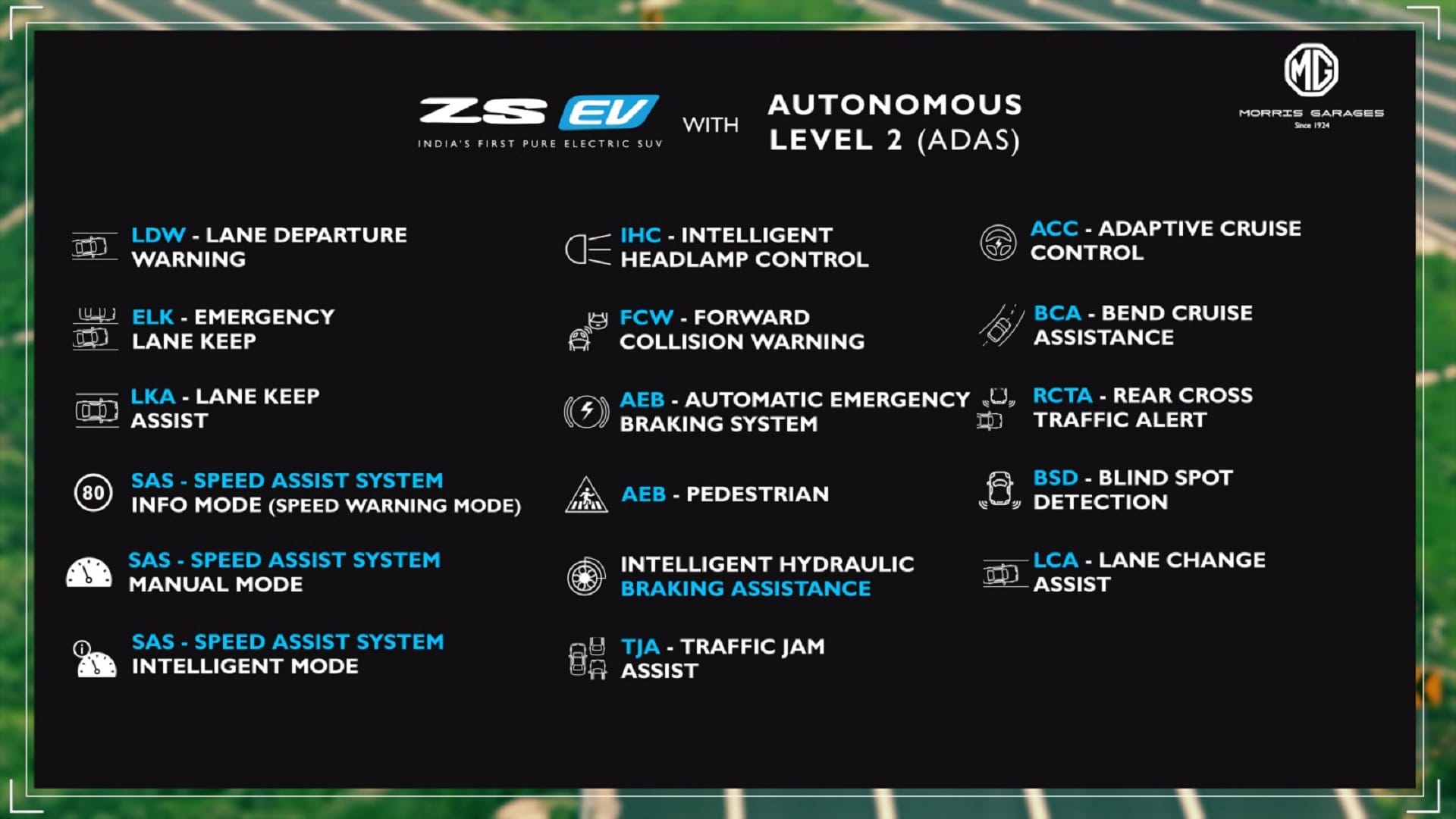 MG Motor India launches ZS EV SUV with Autonomous Level-2 ADAS Features Know Price Features Specs