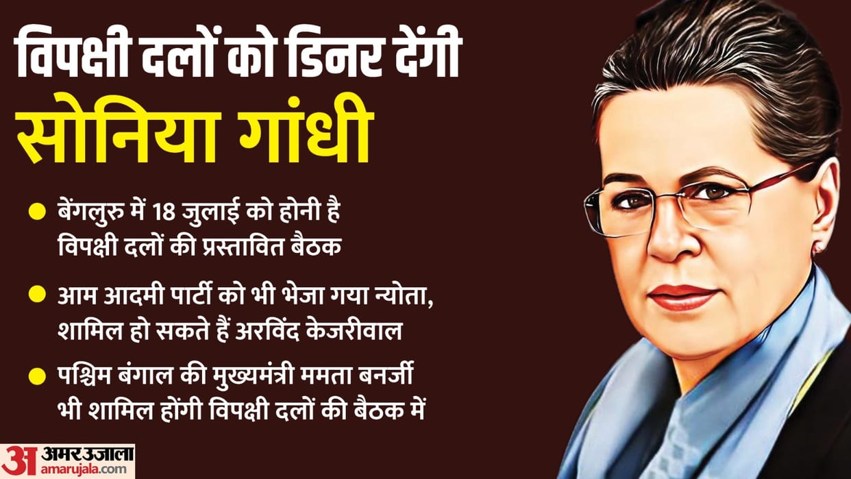 Politics: Sonia Gandhi will host dinner to opposition parties in Bengaluru on July 18