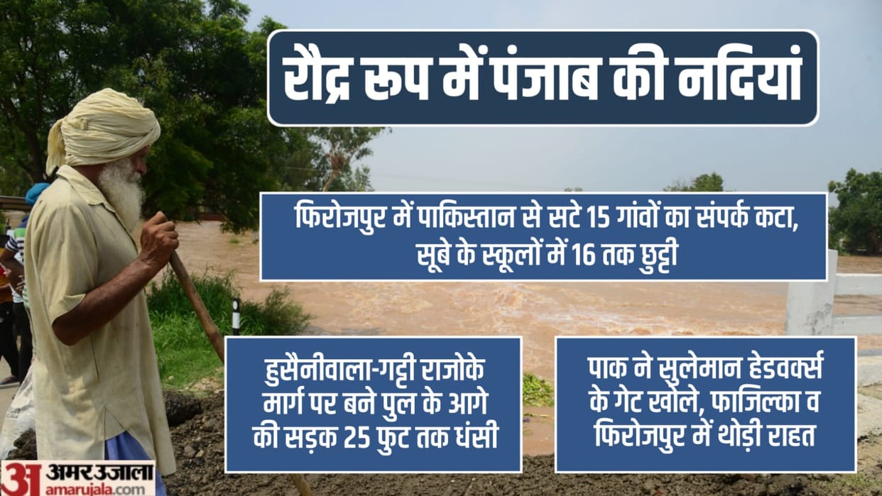 15 villages lost road connectivity due to floods in Punjab