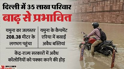 Delhi Flood: Yamuna is not in our homes, we have come to Yamuna house