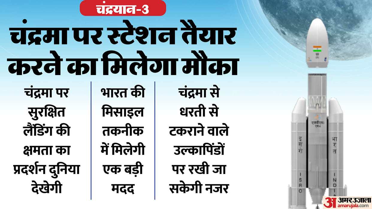 Chandrayaan 3 will keep an eye on the border, the success of the mission will create history