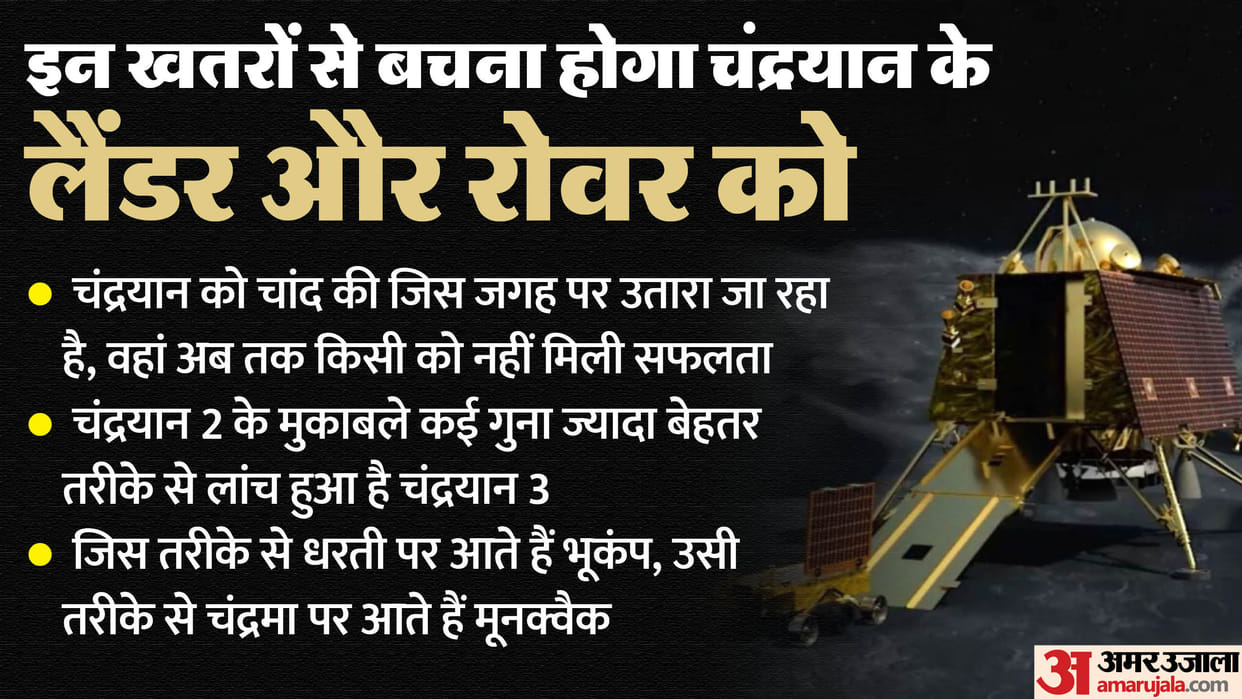 Chandrayaan 3: What is the story of Chandrayaan 'Golden Week'? Unsolved secrets of moon will be unlocked soon