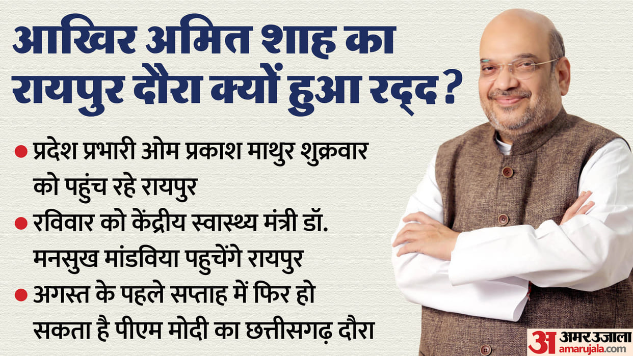 Chhattisgarh: Congress claims on cancellation of Amit Shah visit– this survey stopped the Home Minister visit