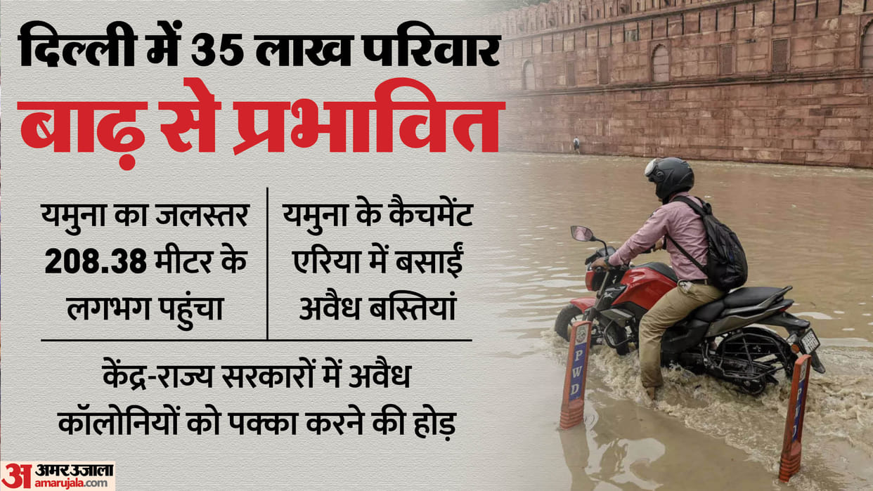 Delhi Flood: Yamuna is not in our homes, we have come to Yamuna house