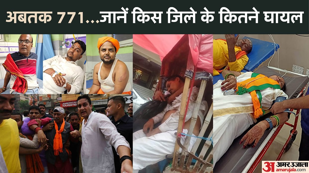 BJP News : inquiry committee report on lathicharge and death during bihar vidhan sabha march total injured 771