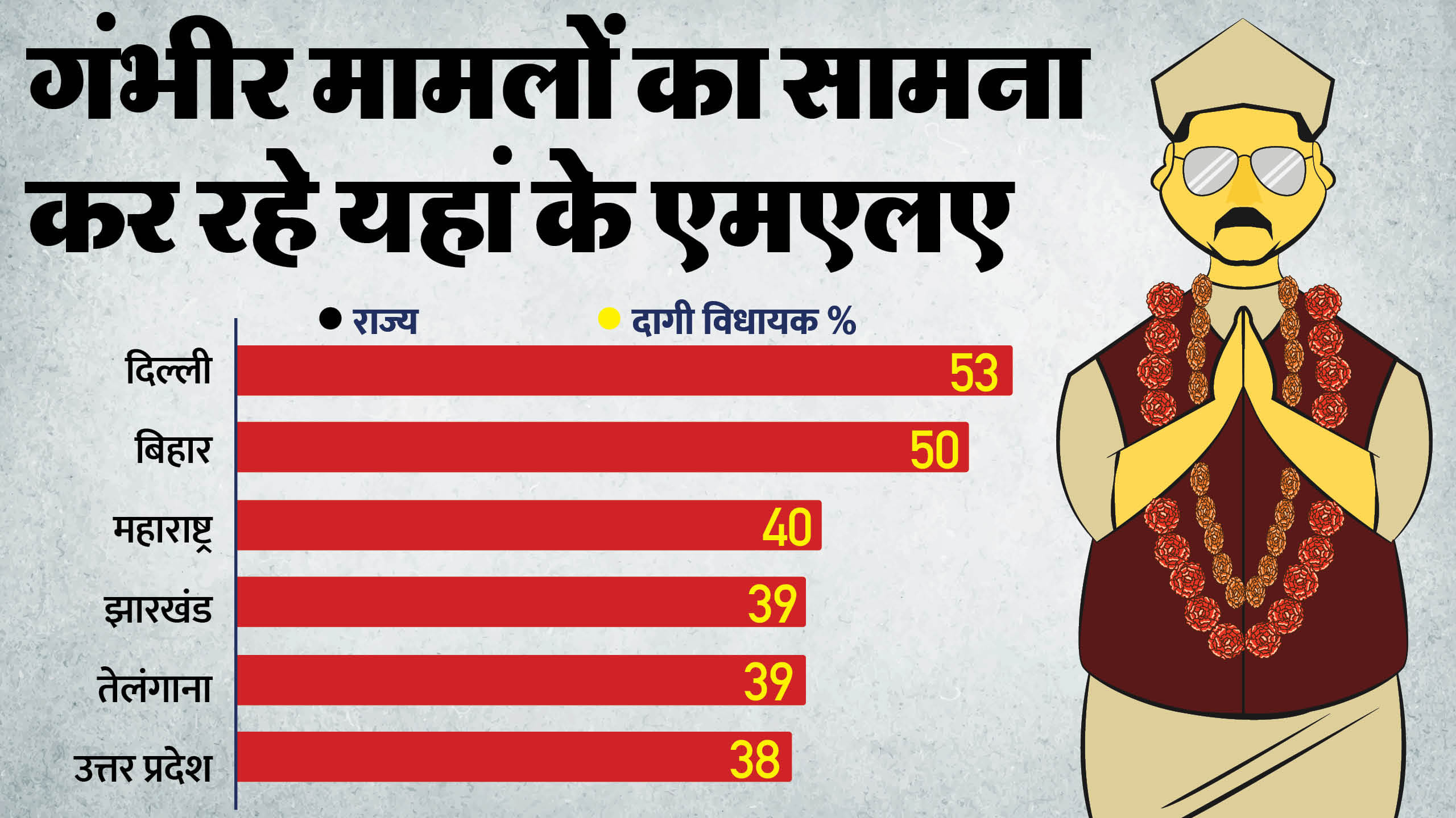 एडीआर रिपोर्ट 2023