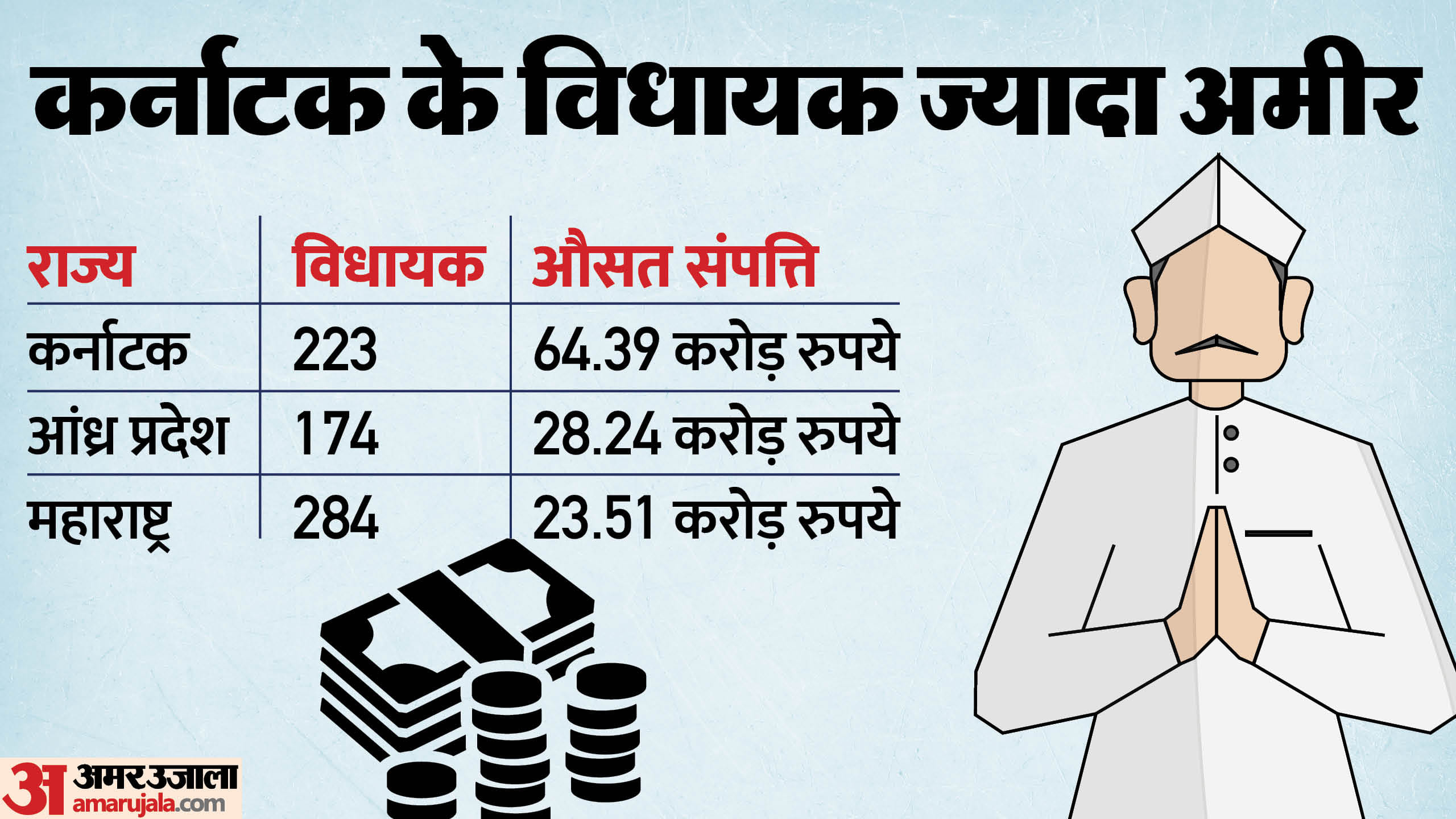 एडीआर रिपोर्ट 2023