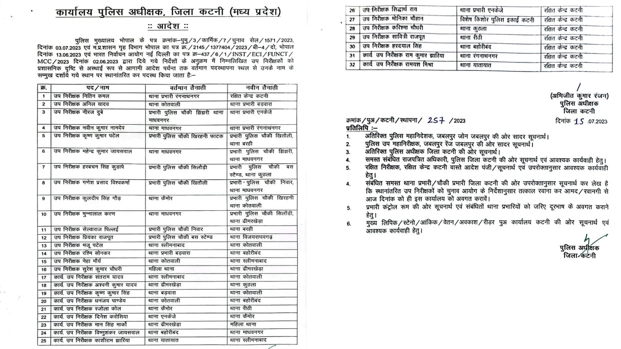 Katni News: 32 assistant inspectors transferred, three police stations, six outpost in-charges also changed