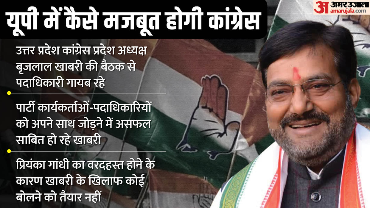Why office bearers keep missing from the meetings of UP Congress, how party will get strength in biggest state
