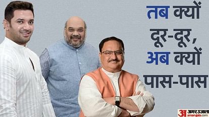 BJP India desire Chirag Paswan for 2024 LS election and 2025 Bihar election to defeat opposition unity