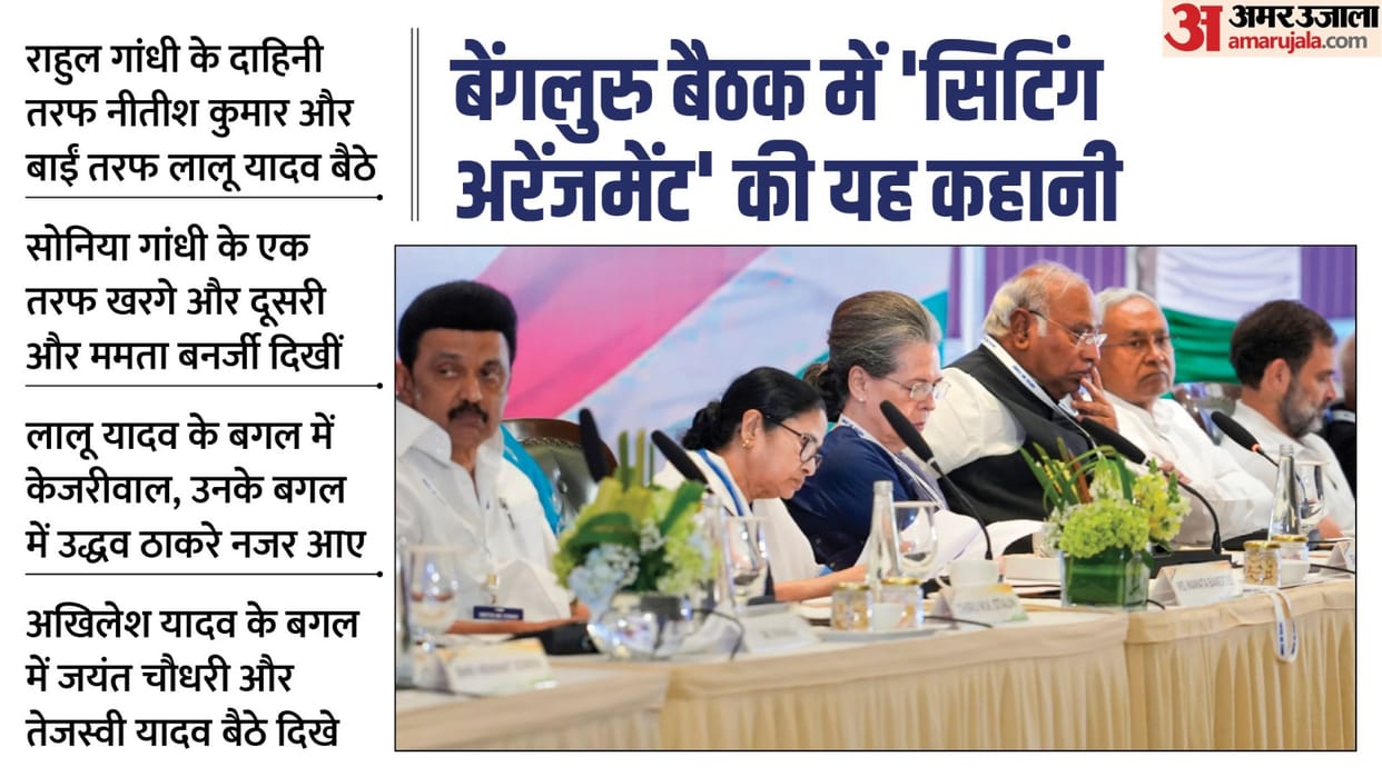 Opposition meet: Congress will have to make the biggest political sacrifice in these four states