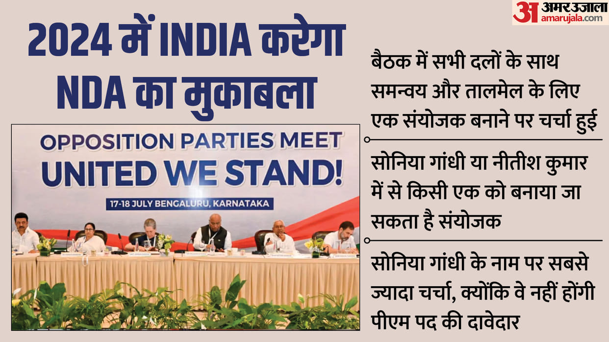 Opposition Meet: Now INDIA vs NDA in lok sabha election 2024, new name of opposition alliance is fixed