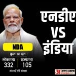 लोकसभा चुनाव 2024