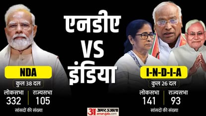 Why the Opposition alliance changed its name and who is more stronger nda or india