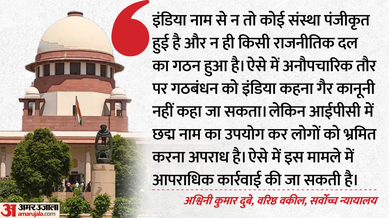 INDIA Emblem Act: Has the opposition broken the law by keeping the name of INDIA
