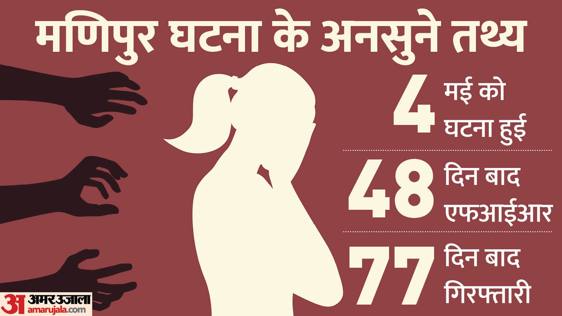 Strip-parade inhuman; PM must intervene to bring peace in Manipur: Irom Sharmila