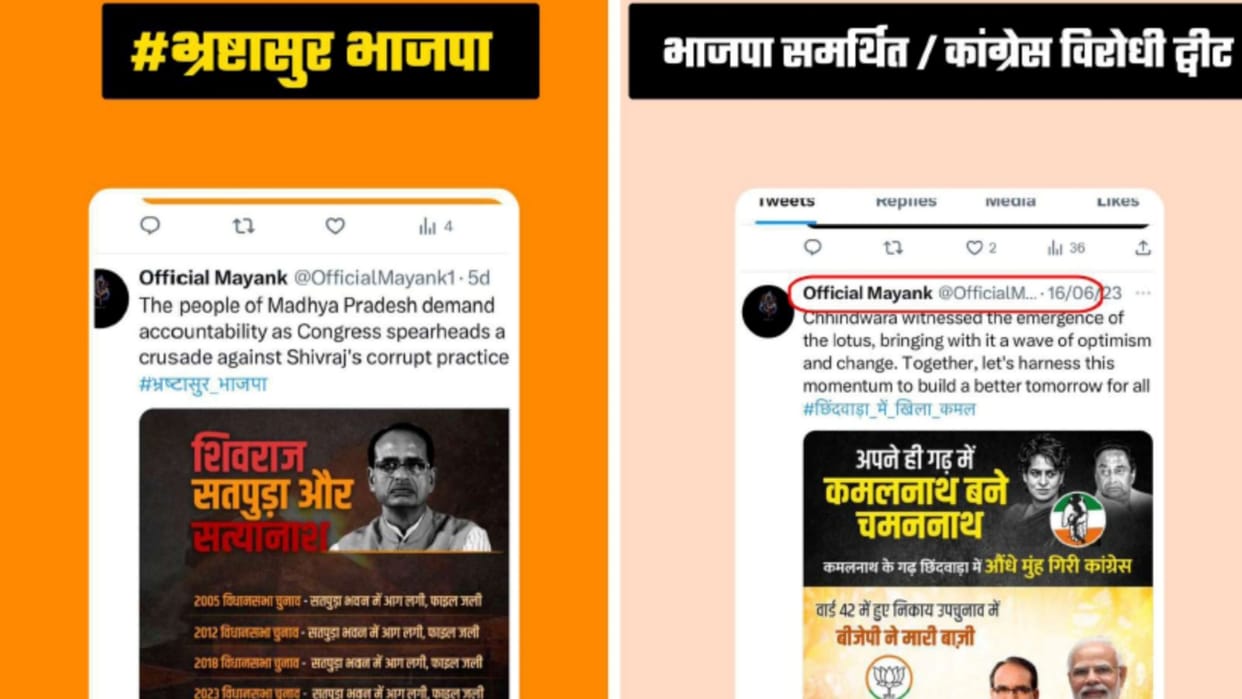 MP Politics Congress campaign with paid accounts on Twitter KamalNath speech in Mandla trended