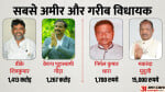 अमीर और गरीब विधायक