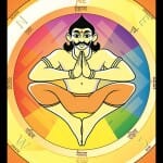 Vastu tips for promotion
