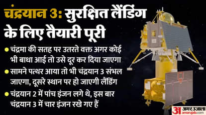 Chandrayaan 3