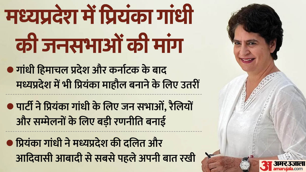 MP Politics: Congress prepared a big political ground for Priyanka Gandhi to make hat-trick in Madhya Pradesh