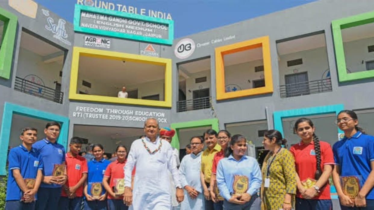 Rajasthan News 246 government schools in 23 districts will be converted to English medium
