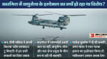 Kargil Vijay Diwas