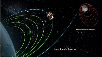 Chandrayaan 3 journey of last 100 km is very delicate ISRO chief said orbit path will change soon