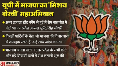 UP Politics: भाजपा यूपी में चलाएगी 'मिशन दोस्ती'! लोकसभा चुनावों तक हर महीने BJP जोड़ेगी विपक्षी नेताओं को UP Politics: BJP will start 'Mission Dosti, add opposition leaders every month till Lok Sabha election 2024