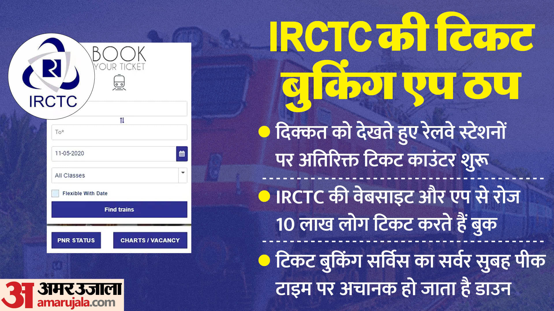 Irctc Server Down Is Not A New Thing, Daily Millions Of People Are