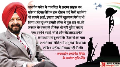 Kargil Vijay Diwas: Brigadier Surender singh