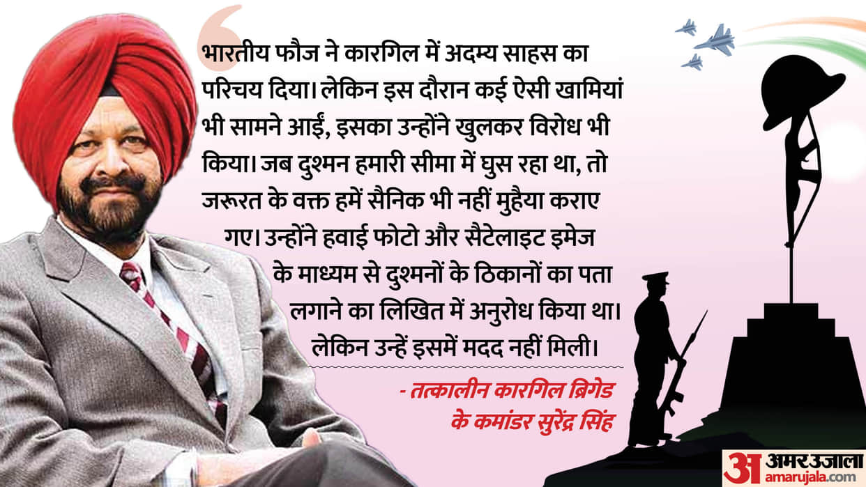 Brigadier Surender singh made several allegations of negligence during the Kargil war