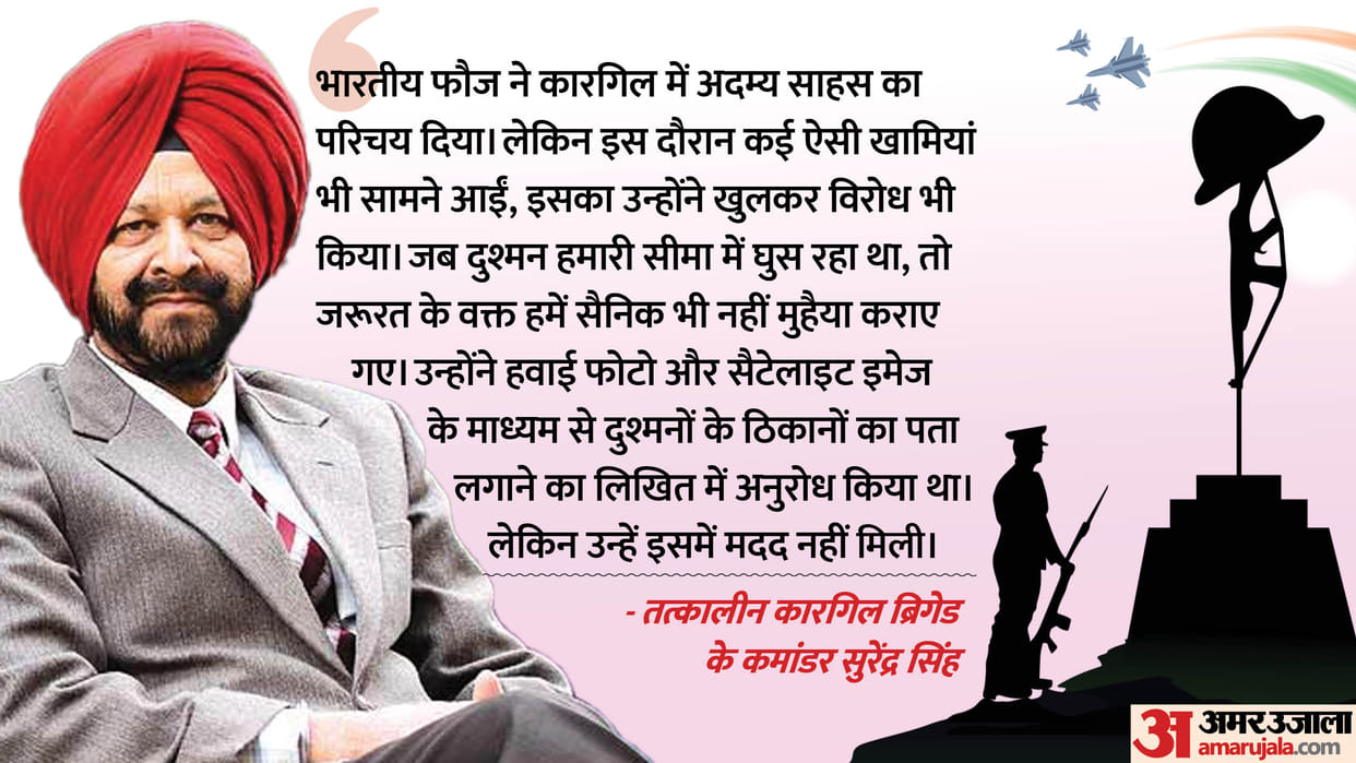 Brigadier Surender singh made several allegations of negligence during the Kargil war
