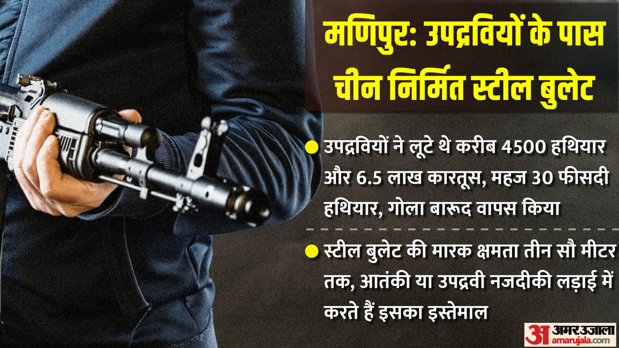 Exclusive: terrorists have china made steel bullets and Myanmar assault rifles, Manipur police do not have