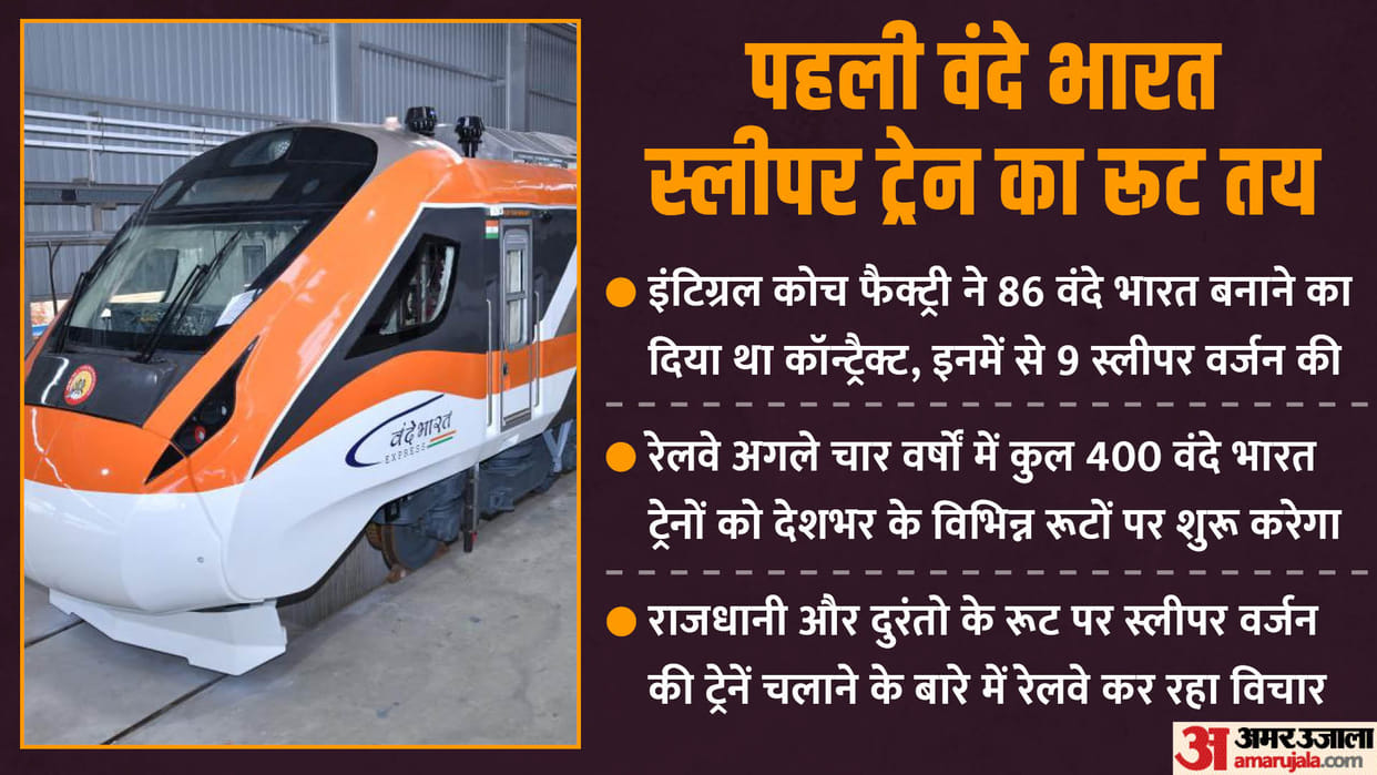 Vande Bharat: country first sleeper Vande Bharat train will run between Delhi-Mumbai