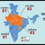 जेपी नड्डा की नई टीम।