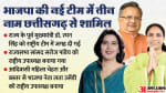 Chhattisgarh BJP