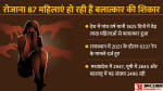 Crimes Against Women