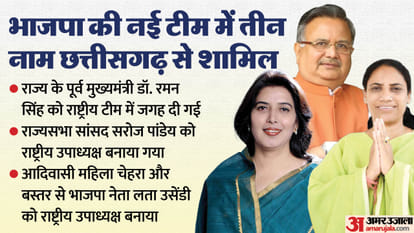Chhattisgarh BJP