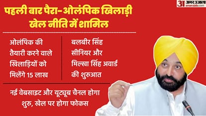Punjab Govt will give jobs to sportspersons Those who Won Medals In Olympic Asian Games And Commonwealth Games