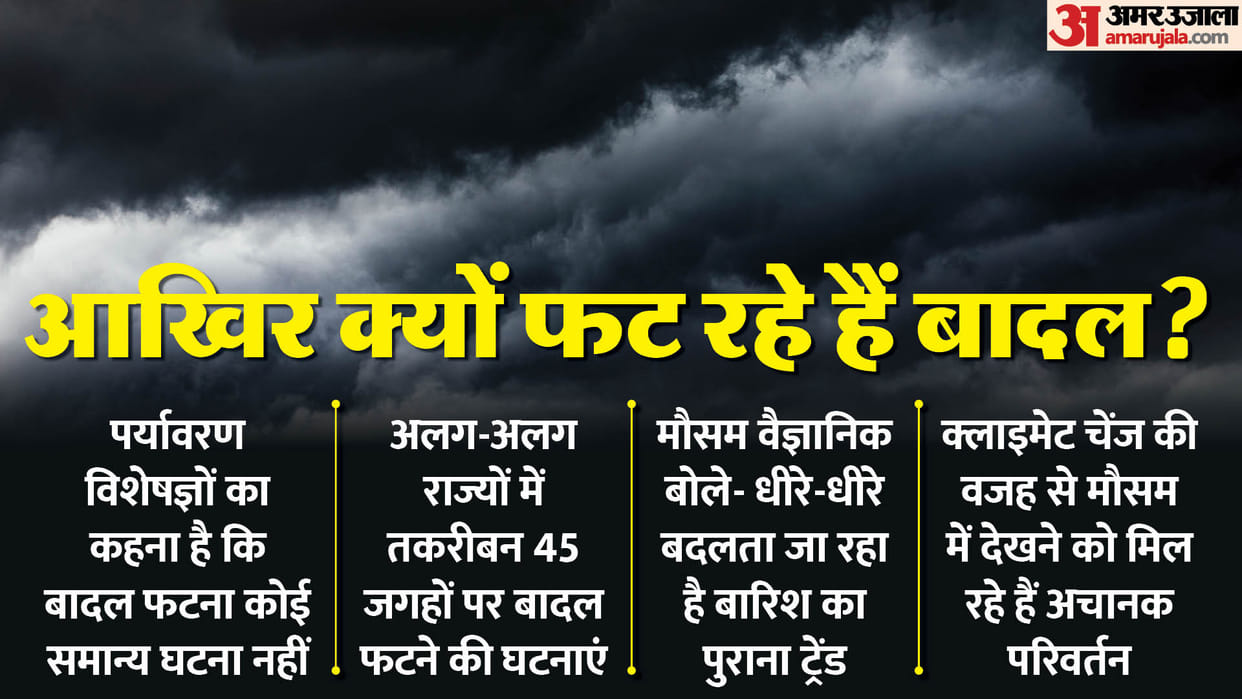 Clouds burst every eight hours in last 15 days, scientists said- warning of a big catastrophe?