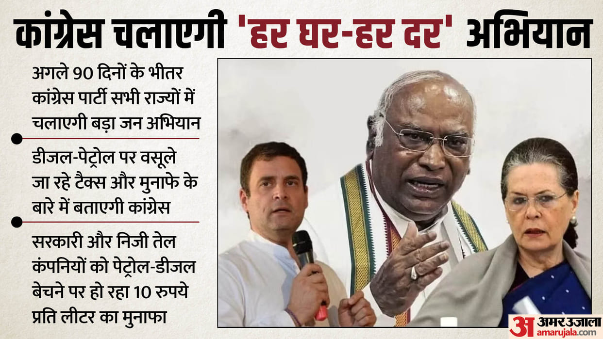 Congress will reach every house in country in next three months! party will run its biggest campaign so far