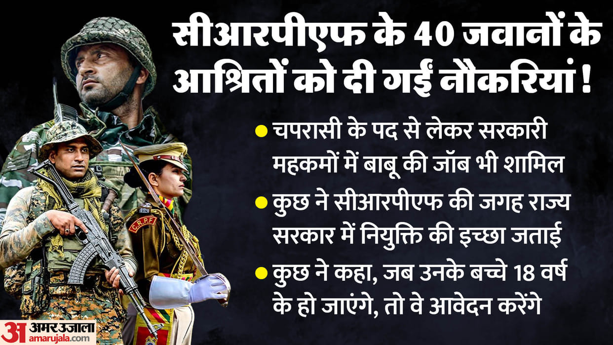 What is the condition of the families of CRPF jawans who were martyred in Pulwama