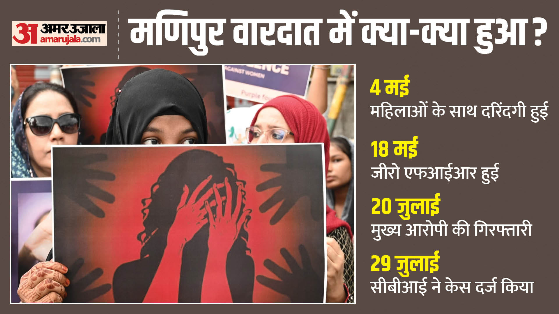 मणिपुर घटना