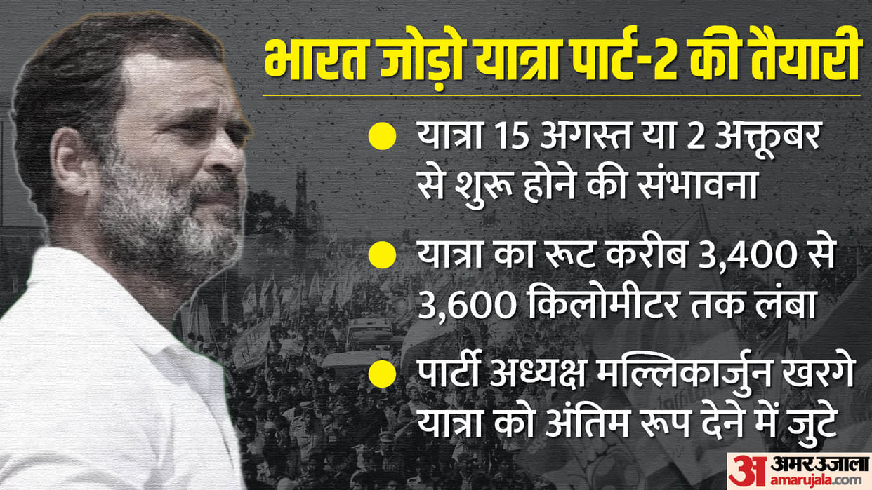 congress preparing Bharat Jodo Yatra 2, will enter these states after Gujarat